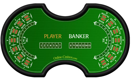 vegas How to Play Baccarat